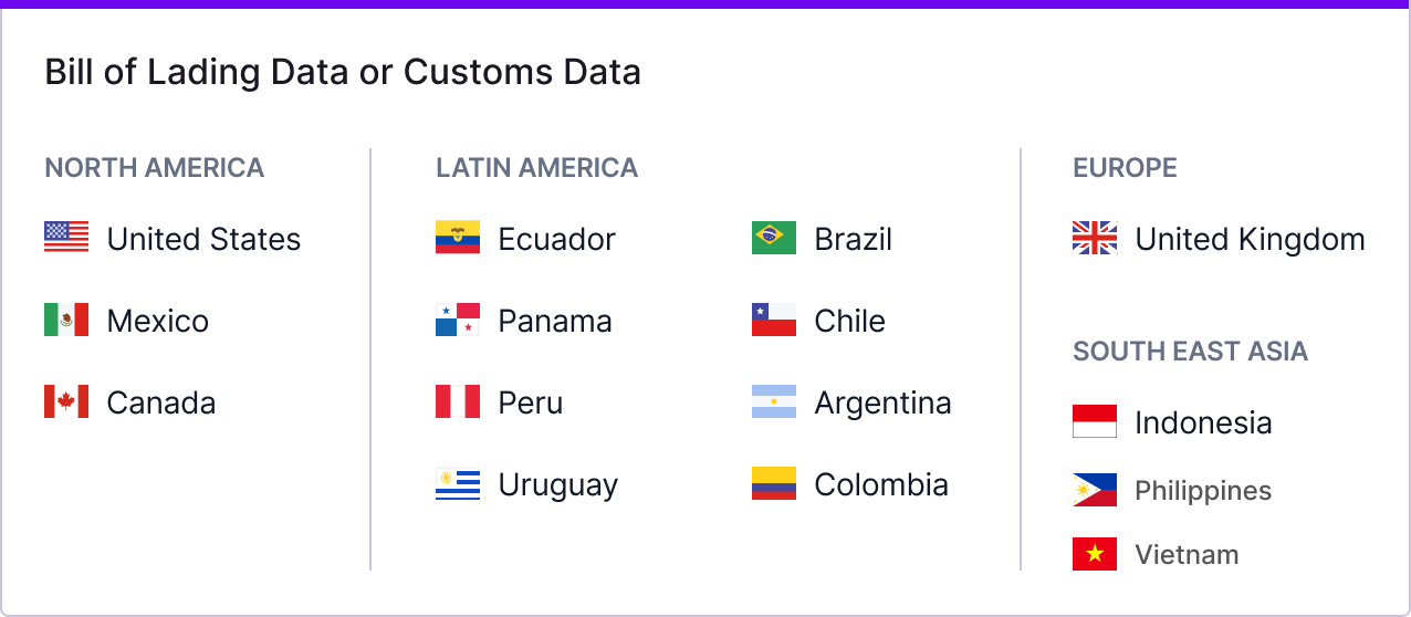 screenshot of Trademo Intel